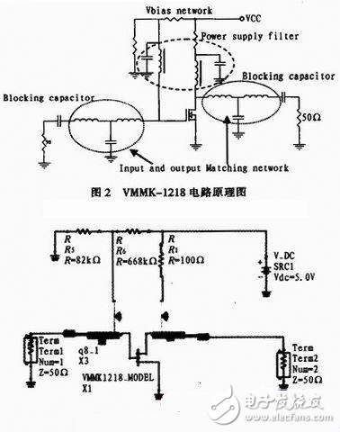 汽車防撞雷達(dá)系統(tǒng)功率放大器的仿真設(shè)計(jì)解析