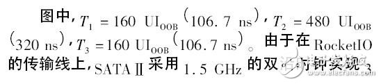 基于FPGA的SATAⅢ控制器的實現