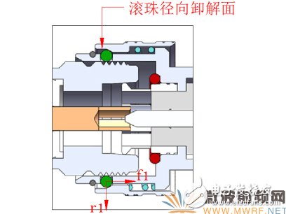 QC4.1-9.5系列射頻連接器基于傳統螺紋鎖緊連接器的研究與分析