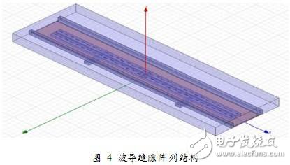 利用HFSS設計毫米波圓極化介質復合波導縫隙天線