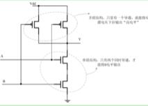 門電路