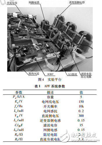 三電平apf有源濾波器的設計研究