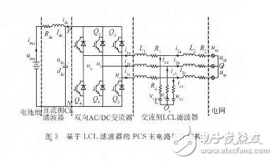 儲(chǔ)能雙向變流器主電路參數(shù)及應(yīng)用