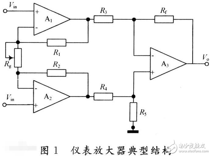 經典儀表放大電路如何增加調零電路