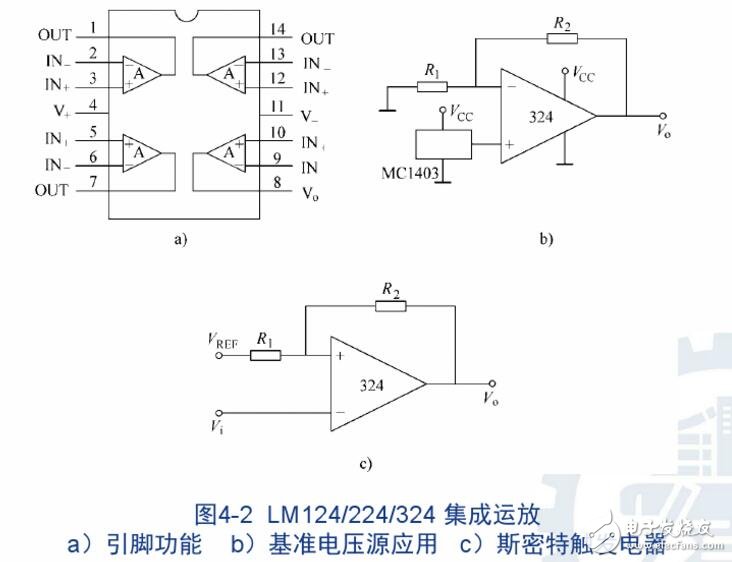 集成運(yùn)放電路的實質(zhì)解析