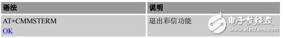 sim800c模塊應用實例分析