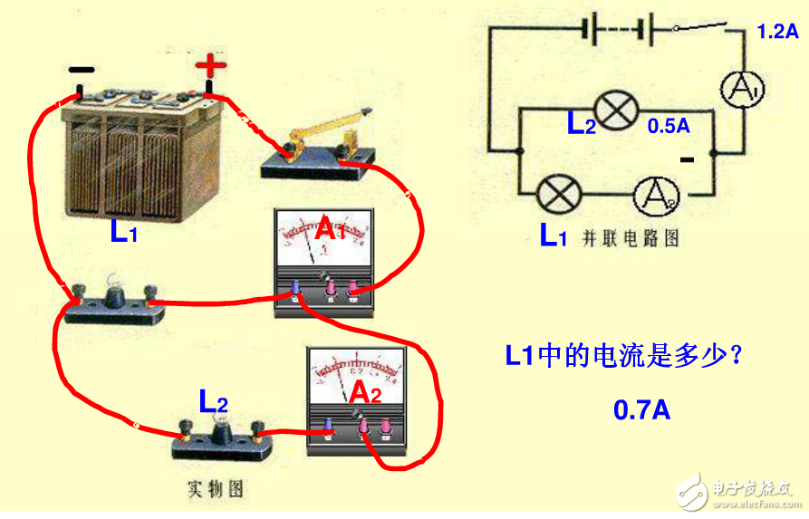 探究串并聯電路電流特點 