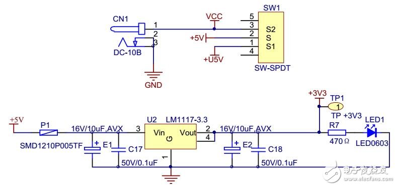 GD32F105VCT6 Demo板資料