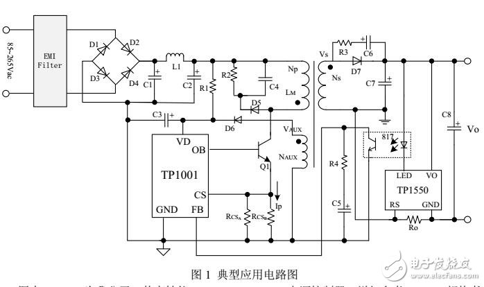 TL431光耦驅動芯片技術資料