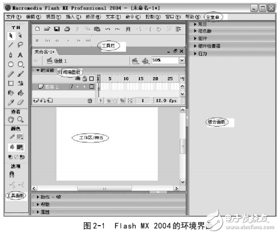 Flash動畫的應(yīng)用領(lǐng)域及Flash MX 2004動畫入門