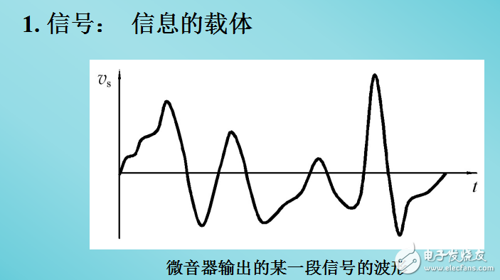 模擬電子技術基礎全解析