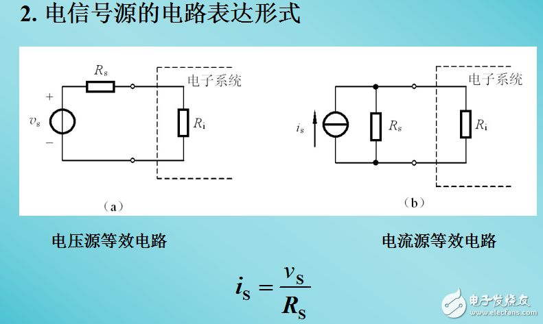 模擬電子技術基礎全解析