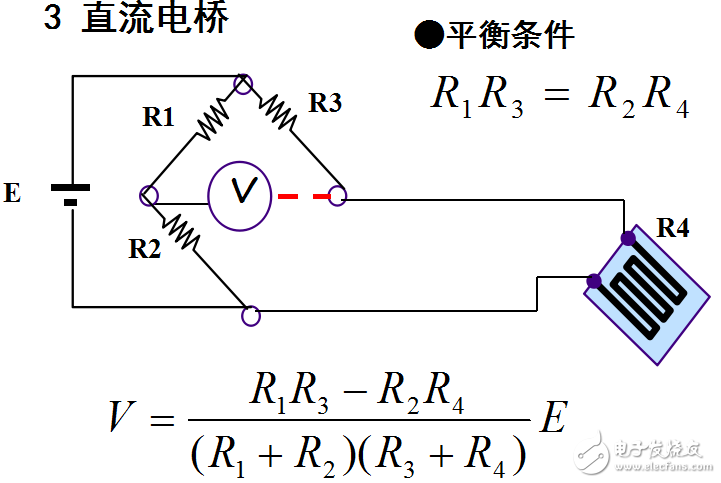 計算機系統中測試信號調理技術的解析