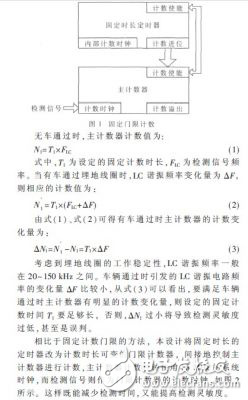 可變計數門限車檢器設計方案