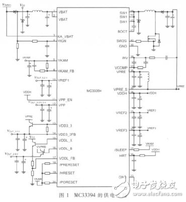 MC33810四缸汽油機噴油及點火控制設計方案