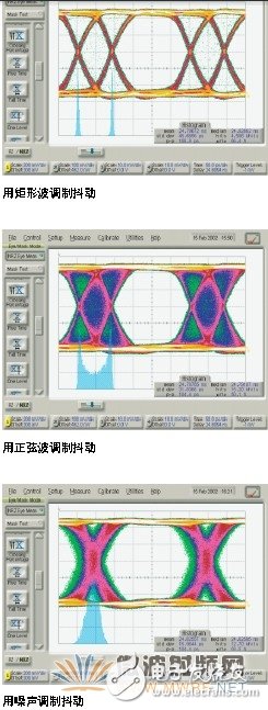 脈沖碼型發生器工作原理