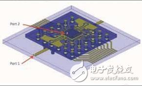 分析了電路板上端口1到芯片上的端口2之間的傳輸性能