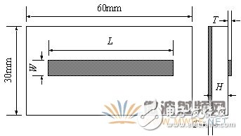 微帶線仿真分析