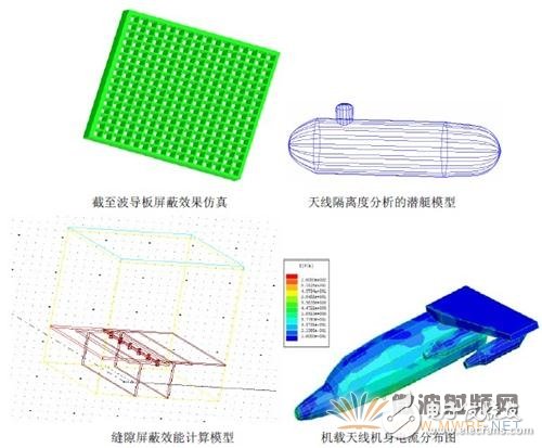 Ansoft軟件在天線電磁兼容中的應用實例