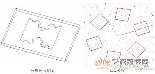 Ansoft軟件在天線電磁兼容中的應用實例