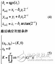 基于cordic算法的數(shù)控振蕩器的FPGA設(shè)計(jì)