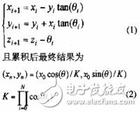 基于cordic算法的數(shù)控振蕩器的FPGA設(shè)計(jì)