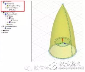 3D Component裝配好的一體化模型，天線陣內部細節(jié)被完全隱藏