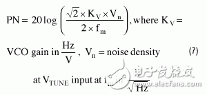 免調節中頻VCO: 第一部分: 設計考慮