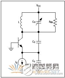 免調節中頻VCO: 第一部分: 設計考慮