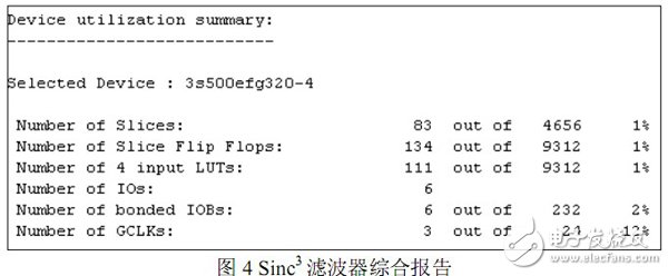 以FPGA為基礎(chǔ)的Σ-? 轉(zhuǎn)換中抽取濾波器的設(shè)計(jì)過(guò)程詳解