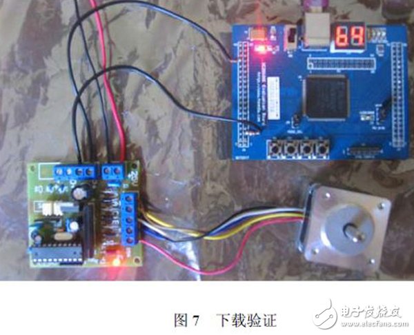 關于基于FPGA設計的步進電機控制系統的介紹