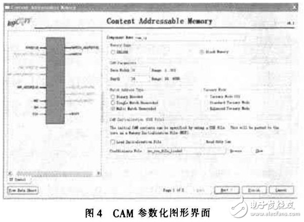 基于FPGA的CAM所搭建的空間目標碰撞預警系統分析詳解