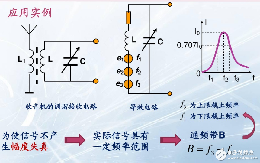 串聯(lián)諧振電路的應(yīng)用詳情解析