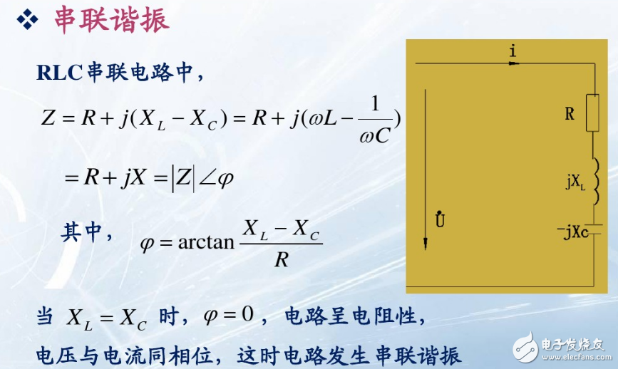 串聯(lián)諧振電路的應(yīng)用詳情解析