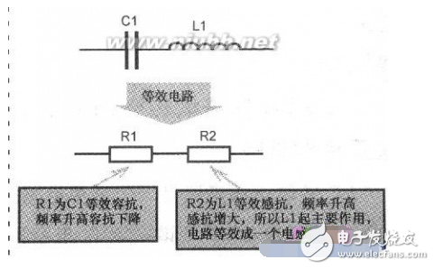 串聯(lián)諧振電路的應(yīng)用詳情解析