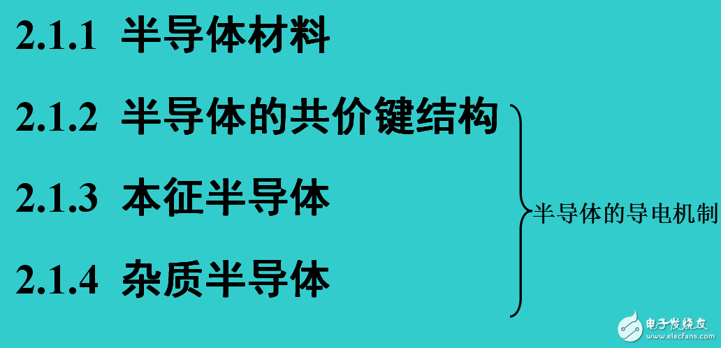 半導體的導電機制及其基礎知識介紹