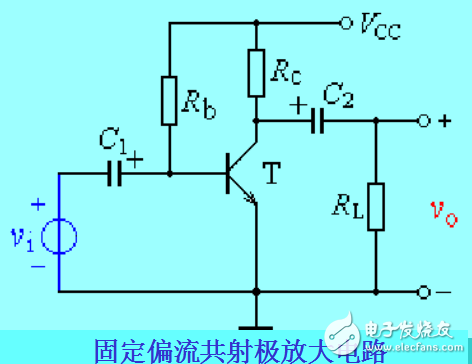 放大電路工作點穩定問題及射極偏置電路的解析