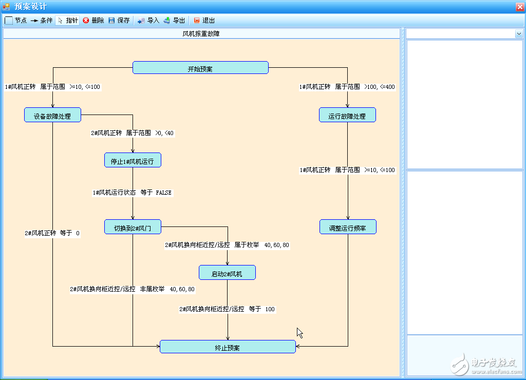 DCS與ERP集成應用解決方案