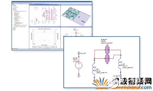 電熱單片微波集成電路設計流程