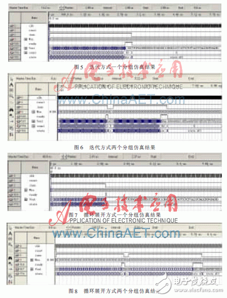 SM3算法的FPGA設計與實現