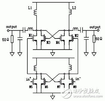 高效率低諧波失真E類RF功率放大器設計