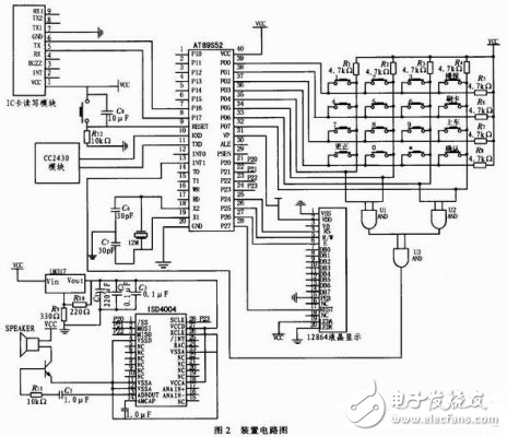 手持公交收費及信息統計裝置的設計方案