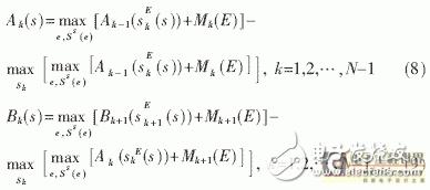 基于Turbo碼編譯碼算法的FPGA實(shí)現(xiàn)突發(fā)數(shù)據(jù)通信