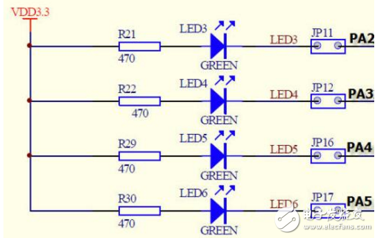 串口和普通gpio口功能的區(qū)別是什么