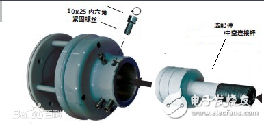 超聲風速儀原理及設計方案