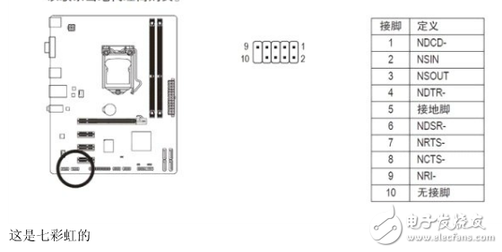 主板com接口接線方法詳解