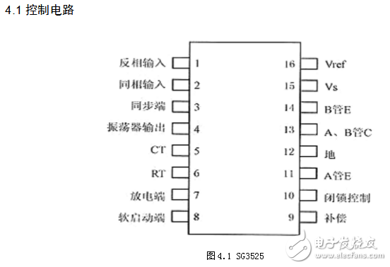 升壓斬波電路設計與仿真