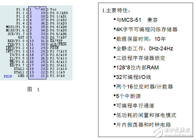 基于AT89S51與DS12887時鐘芯片的智能程控打鈴器的設計