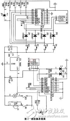 某新型汽車防盜報警器設(shè)計方案解析