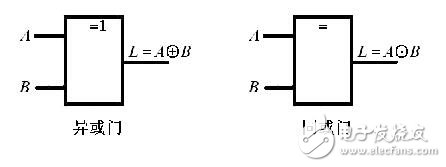 異或同或門邏輯符號_利用或門和非門設計的異或門方案